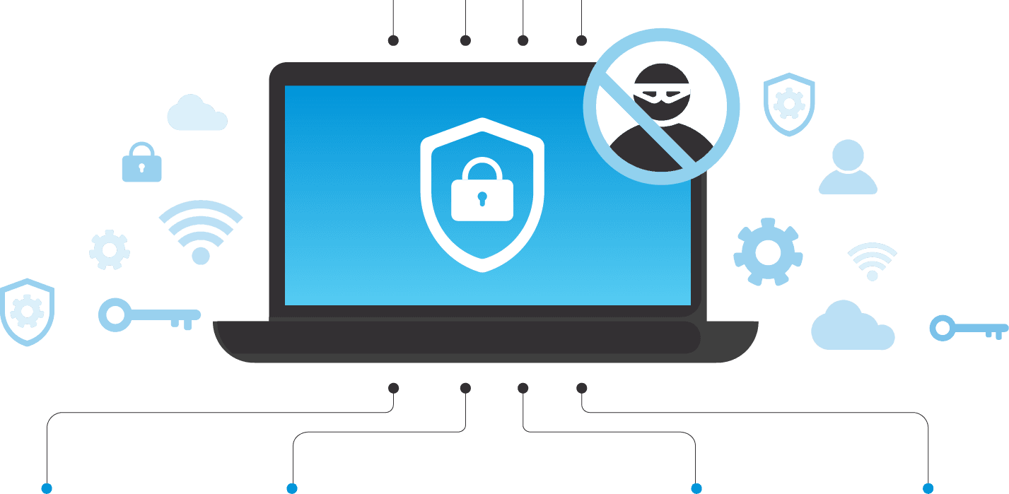 Service Capabilities