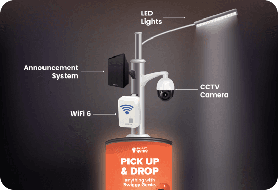 PUBLIC ANNOUNCEMENT SYSTEM (PAS)